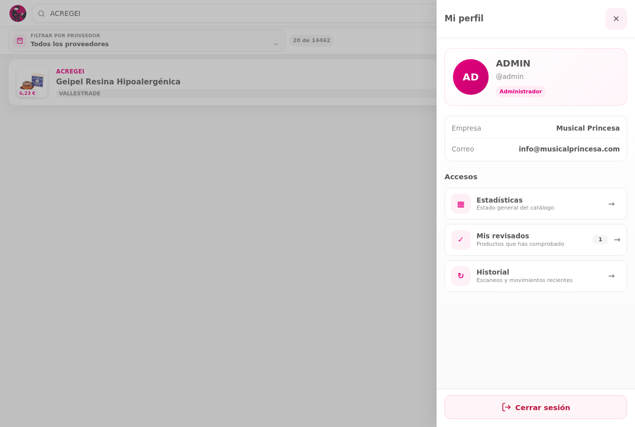 Actividad del perfil — Control de stock Dolibarr